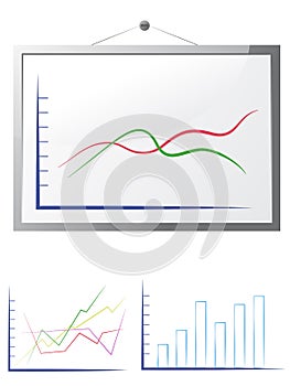 Whiteboard with graphs