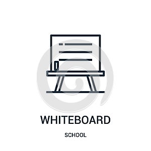 whiteboard icon vector from school collection. Thin line whiteboard outline icon vector illustration. Linear symbol for use on web