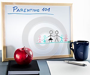 A whiteboard used for parenting classes and sex education in highschool or university.