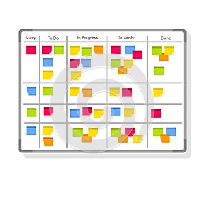 Whiteboard - visual management concept.