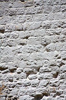 Whitewashed Brick Wall
