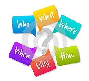 WHO WHAT WHERE WHEN WHY HOW, 5W1H or WH Questions. colorful speech bubbles isolated on white background. photo