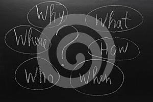 Who what when where why written on blackboard with question mark, background, high resolution