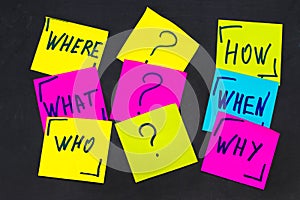 Who, why, how, what, when and where questions - uncertainty, br