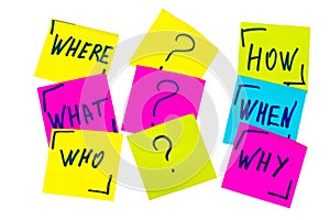 Who, why, how, what, when and where questions - uncertainty, bra