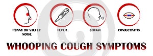 Whooping cough symptoms, Pictograms with names of individual symptoms