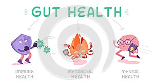 Why gut health matters. Landscape vector poster. photo