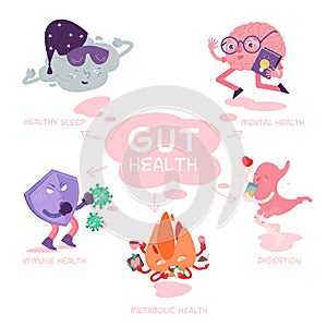 Why gut health matters. Scientific poster with characters.