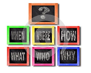 Why how where who what faq and question mark on chalkboards - 3d rendering