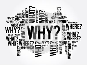 WHY? Question word and questions whose answers are considered basic in information gathering or problem solving, word cloud