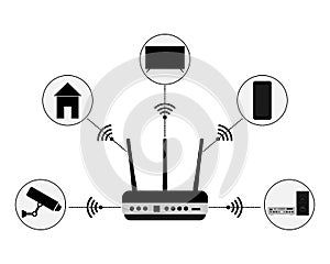 Wi fi router distributes the flow of Internet