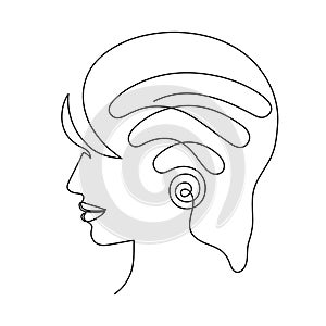 WI-FI signal and woman face one line art,hand drawn internet hotspot in girl head,access point continuous contour.Free zone