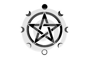Pentacle circle symbol and Phases of the moon. Wiccan symbol, full moon, waning, waxing, first quarter, gibbous, crescent, third photo