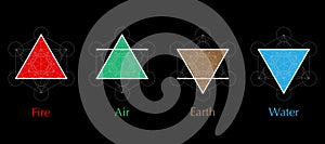 Four elements icons, line, triangle and round symbols set template. Air, fire, water, earth symbol. Pictograph. Alchemy symbols photo