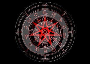 Wiccan symbol of protection. 3D red Mandala Witches runes, Mystic Wicca divination. Ancient occult symbols, Zodiac Wheel signs