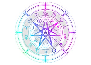 Wiccan symbol of protection. Mandala Witches runes, Mystic Wicca divination. Ancient occult symbols, Zodiac Wheel signs