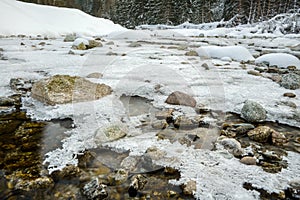 Wide angle close up of river in winter. Flowing water and stones covered with ice and snow