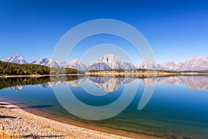 Wide Angle Mountain Range Reflection