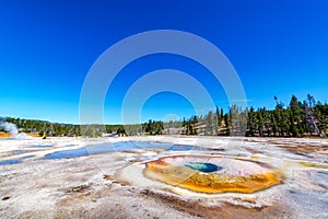 Wide Angle View of Chromatic Pool