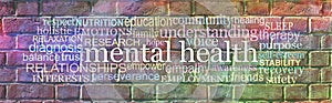 Mental Health Awareness Campaign Brick wall Graffiti Banner photo