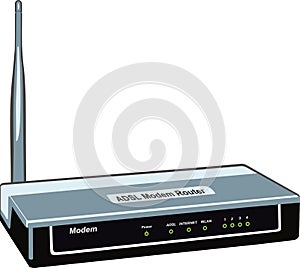 Wifi-modem router