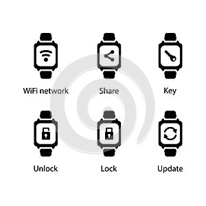 WiFi network, Share, Key, Unlock, Lock, Update, icon