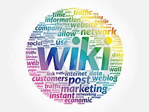 WIKI word cloud collage, business concept