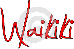 Wikiki text sign illustration