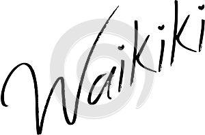 Wikiki text sign illustration