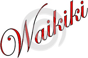 Wikiki text sign illustration