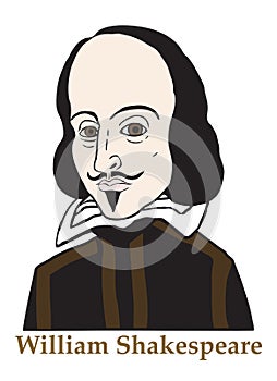 Willliam Shakespeare Portrait