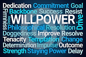 Willpower Word Cloud