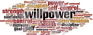 Willpower word cloud