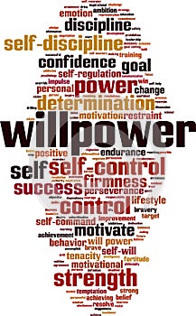 Willpower word cloud