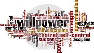 Willpower word cloud