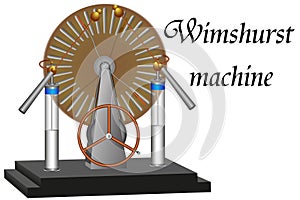 The Wimshurst machine, which is an electrostatic high voltage generator