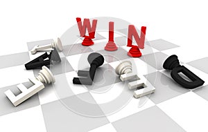 Win Lose Chess Game