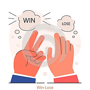 Win-Lose scenario, emphasizing strategic choices. Competitive