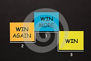 Win, Win Again and Win More