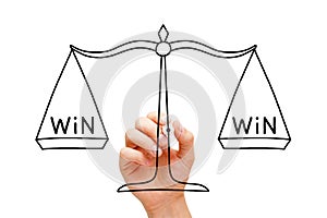 Win Win Scale Concept