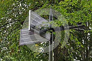 Winchester landmarks on fingerpost