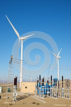 Wind Energy concept