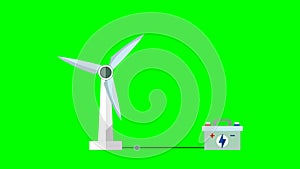 wind energy converted to electricity, Eco friendly urban infrastructure