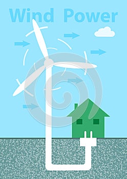 Wind Energy Plug In House