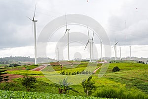 Wind Energy. Wind Turbines