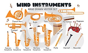 Wind instruments vector set. Trumpet, bugle, trombone, tuba, saxophone, french horn, clarinet, recorder clipart cartoon style