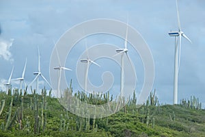 Wind Power