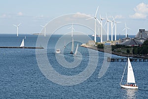 Wind Power Copenhagen Denmark