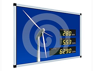 Wind power display - english