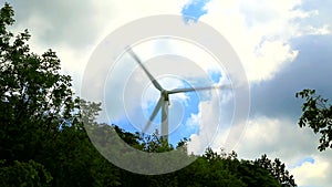 Wind power generator